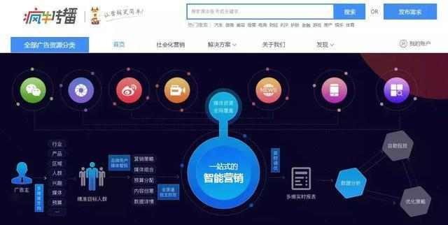 对话SAP首席AI官JonathanvonRuden：以智能体与知识图谱锚定企业自主型AI转型路径