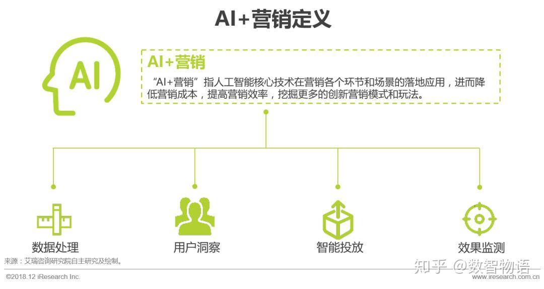 基金收益排行_天天基金网