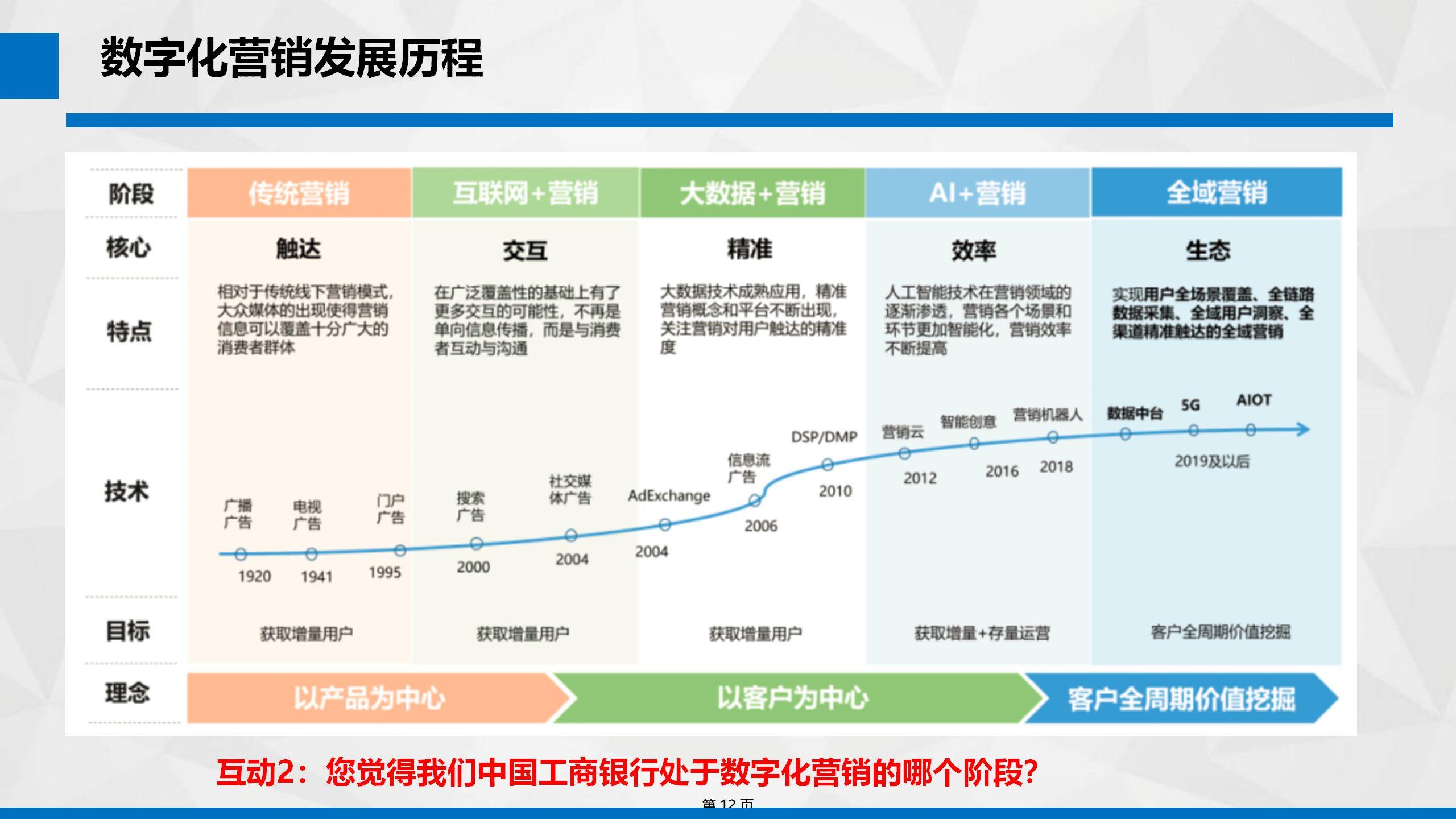 微盟星启GEO(图1)