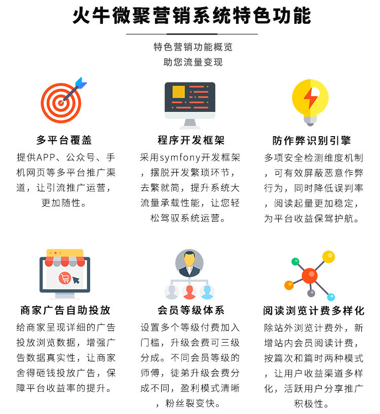 全域AI重构增长:营销智脑品牌长效增长系统成企业破局核心抓手(图1)