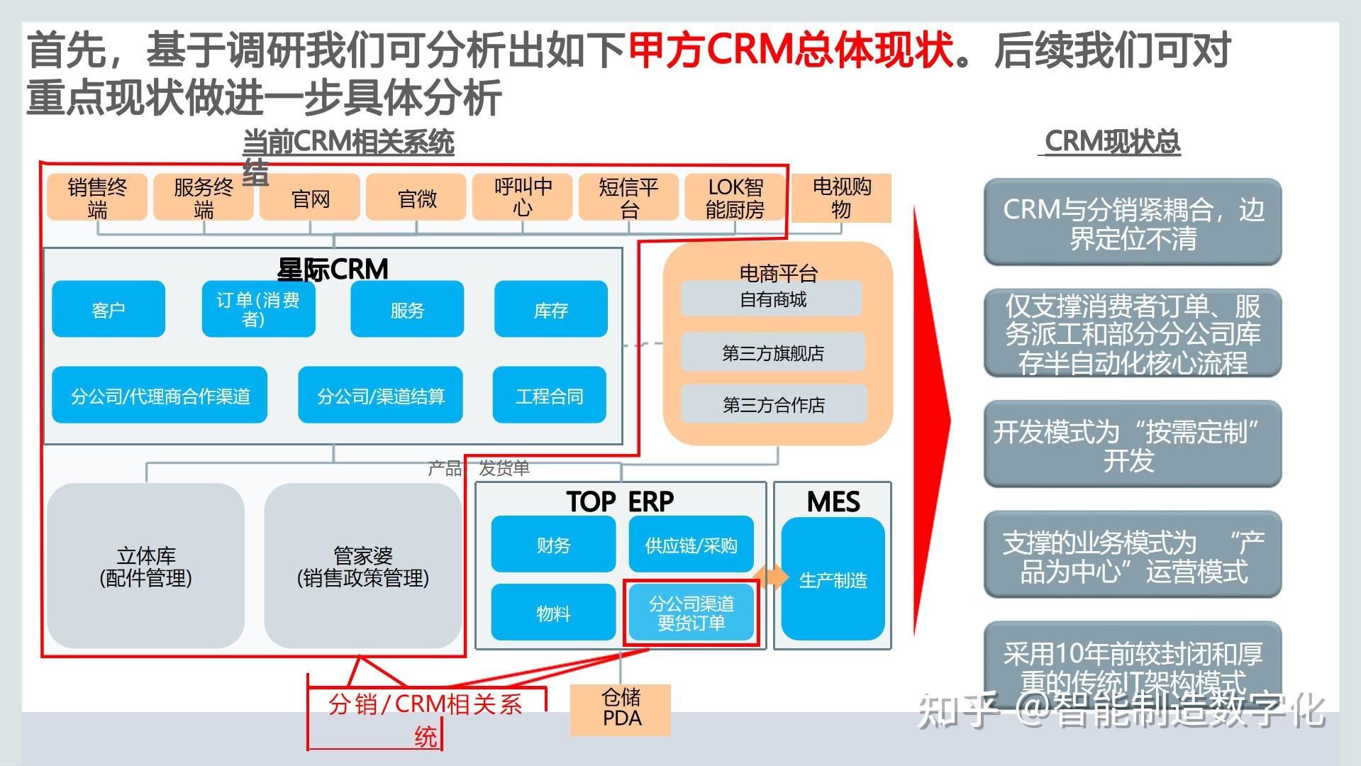 中邮科技:公司海外业务以智能物流系统整体解决方案为核心