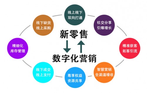 【图】唐嫣比基尼柳岩浴照大比拼究竟谁的身材更胜一筹？