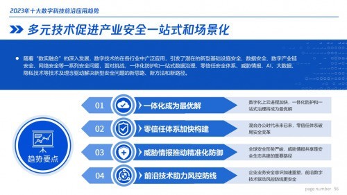 弥合全球数字鸿沟:手机Token出海推动AI算力普惠共享(图1)