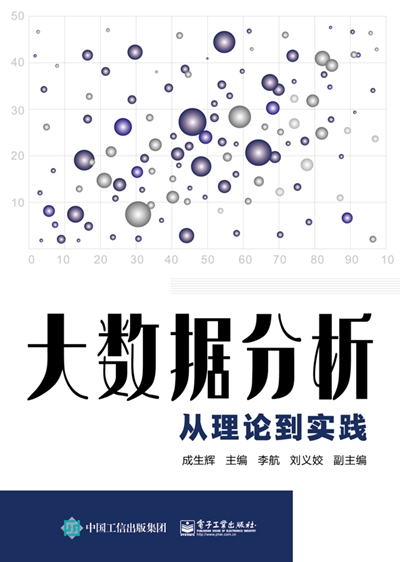 大数据营销