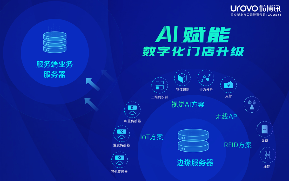 把握人工智能赋能教育变革的时代机遇