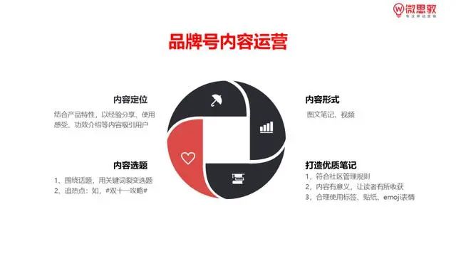 7个不容错过的广告推广技巧