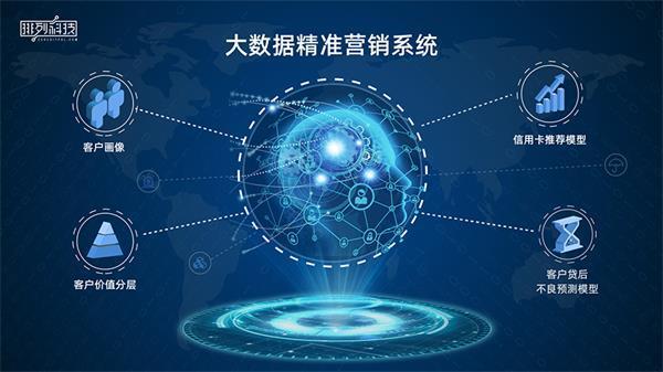 大数据营销是什么(图1)