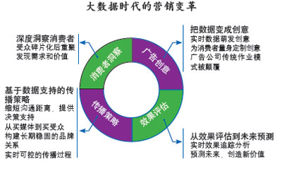 AI应用群雄混战三条黄金细分赛道迎来兑现窗口(图1)