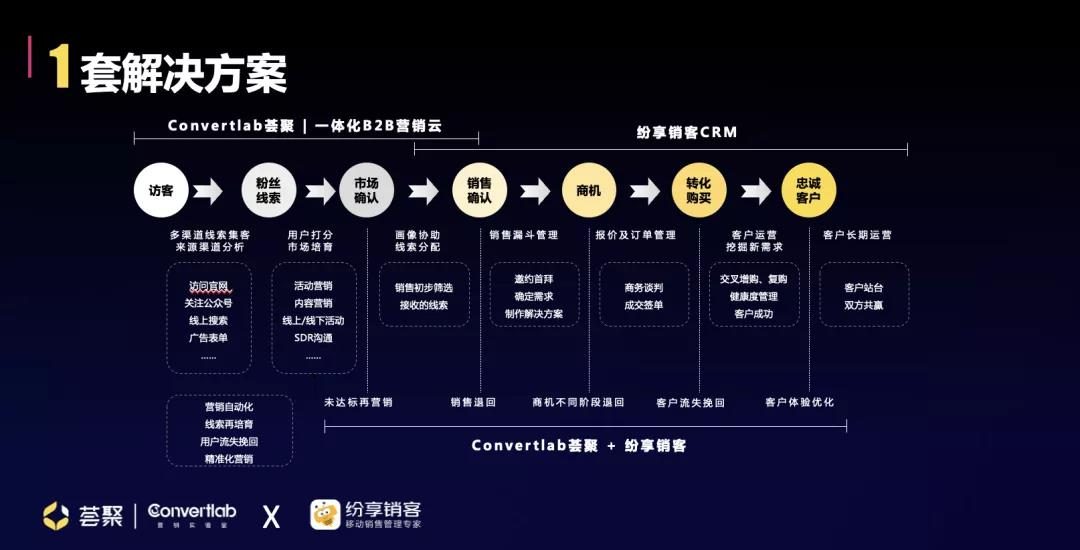 电力行业舆情列表-希财舆情宝(图1)