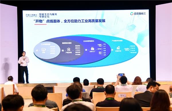 企业转型(图1)
