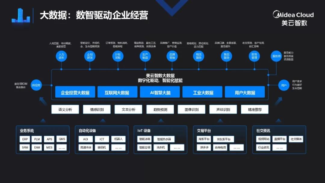 柳职大职业本科团队摘得面向东盟“AI+跨境电商”大赛金奖