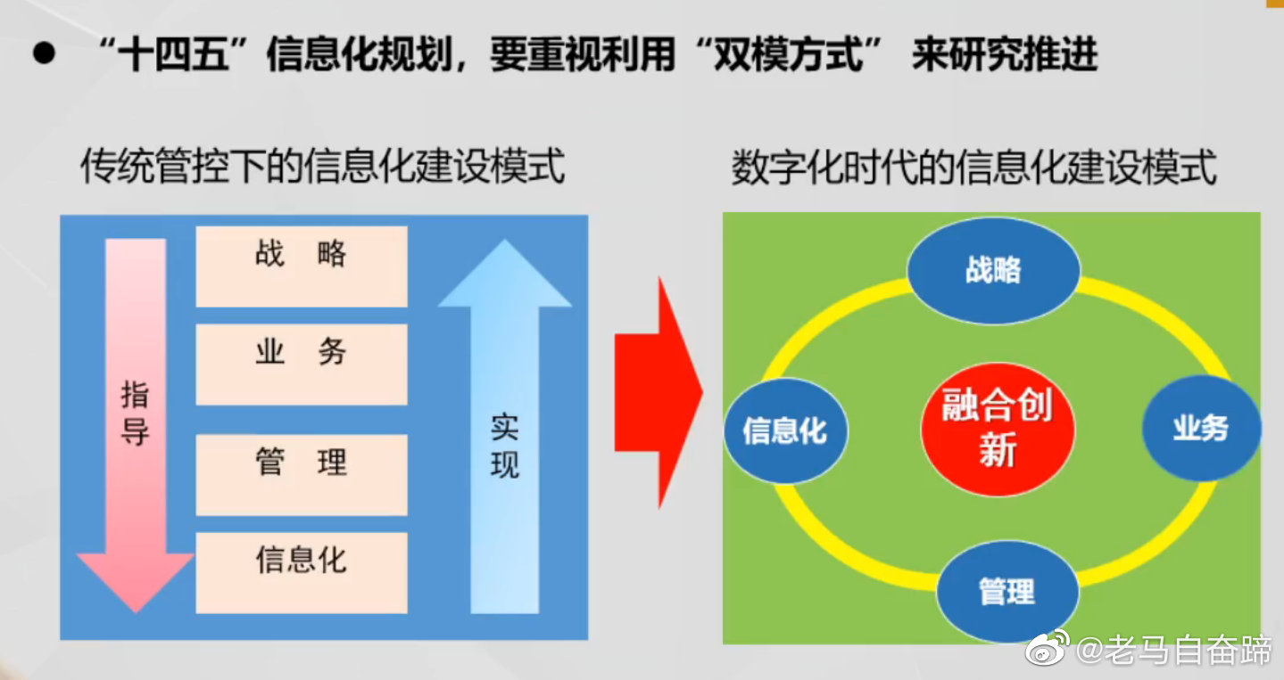 2026中国资产托管行业：用体系化研究为行业“十五五”布局保驾护航