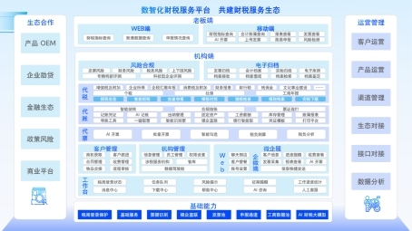 2026年企业AI管理转型培训推荐:中高层管理赋能的实战化选型指南(图1)