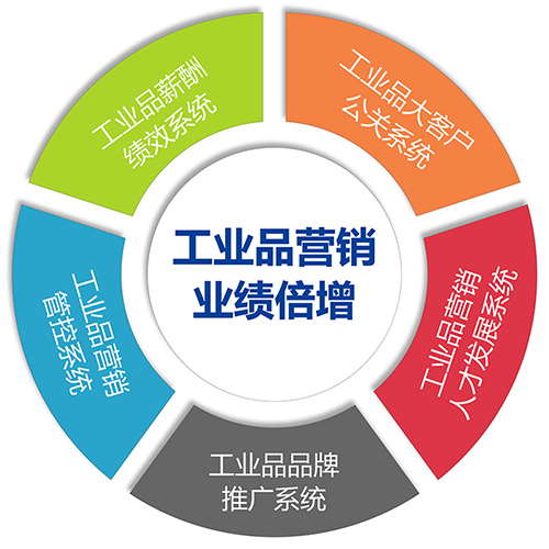 双赛道领跑！天阳科技对公信贷、信用卡业务斩获2025年度中国银行业务软件市场第一(图1)