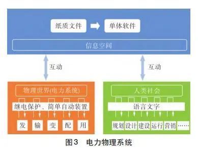 【记者观察】江苏电网16亿千瓦峰值背后隐秘“推手”竟是它_龙虎网(图1)