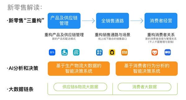 国内-OFweek通信网(图1)