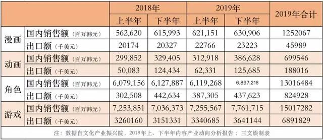 高等教育出版社产品信息检索系统(图1)