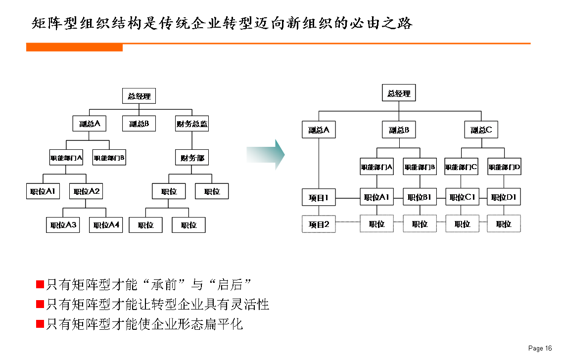 AI-Agent企业应用:30个转型案例揭秘重塑商业未来!