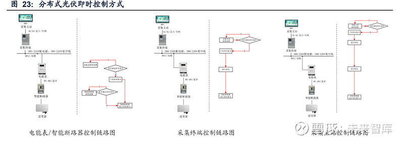 智能体商业首发阵容都在这里了(图1)