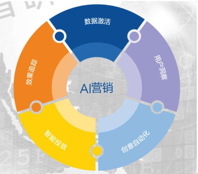 天华新能2026年中报管理层讨论与分析:锂电材料量价齐升驱动业绩反转第二增长曲线加速成形(图1)