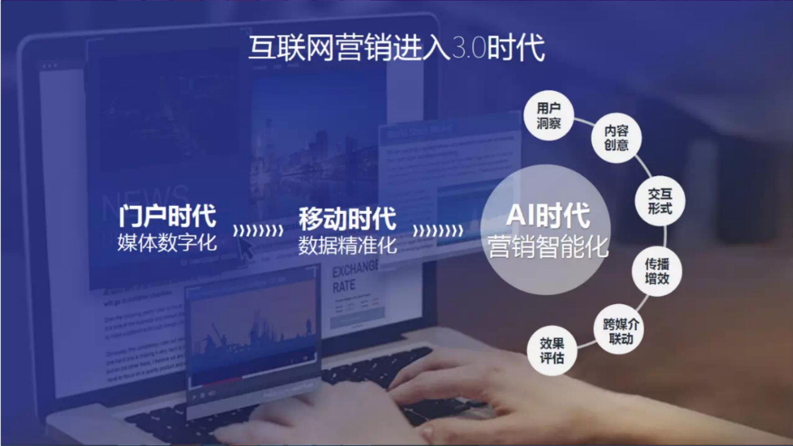 纵横通信2026年中报MDA解读：AI数字营销占比升至7546%经营现金流转正、扣非利润仍承压(图1)