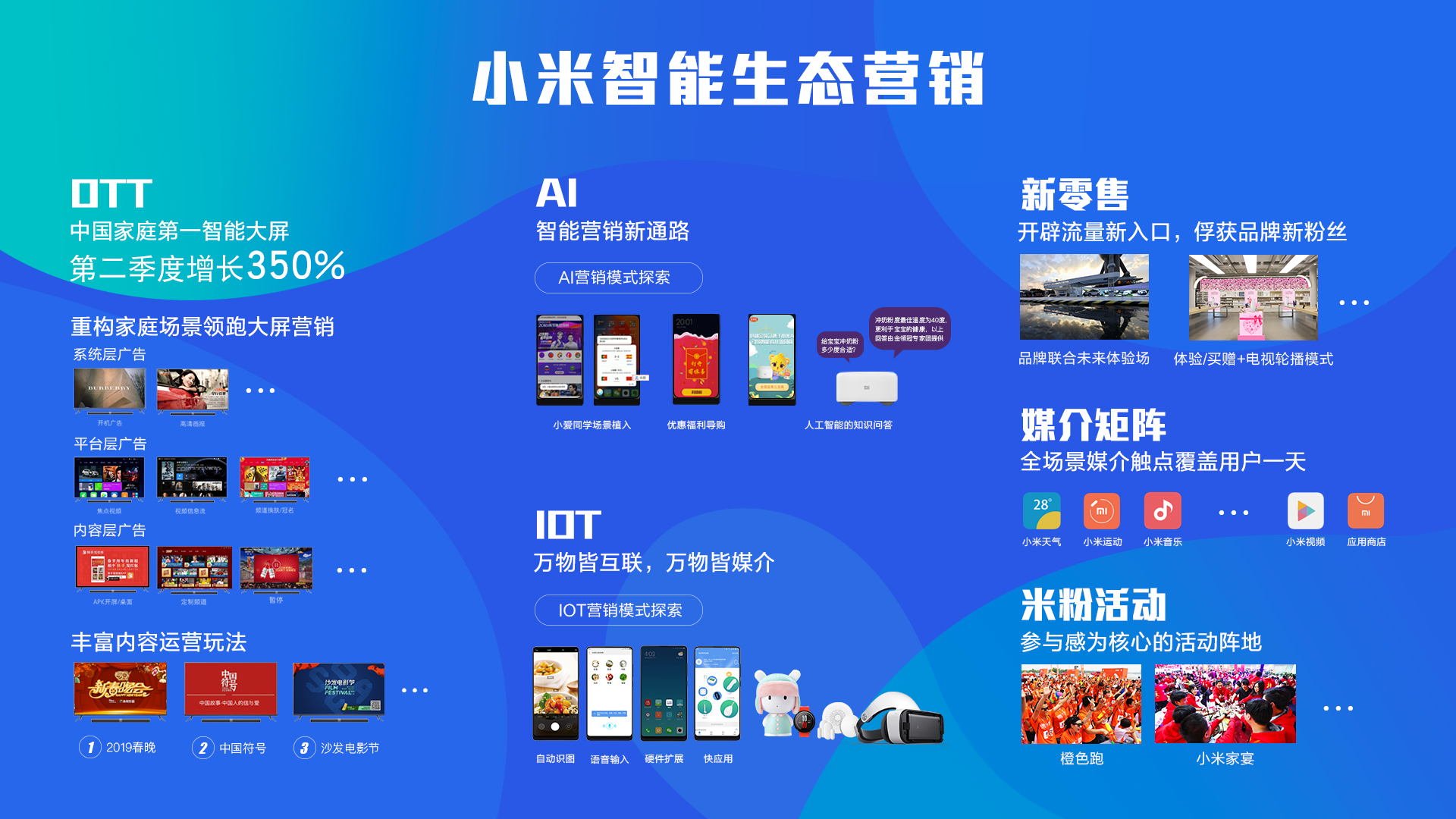豫园股份:上半年归母净利润大增ALLinAI驱动全产业数字化转型(图1)