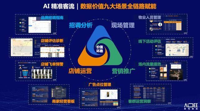 看见一场大会为何让山东制造集体“换脑”？