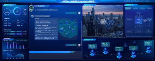 2024人工智能就绪度分析报告：向标准化就绪框架迈进（英文版）