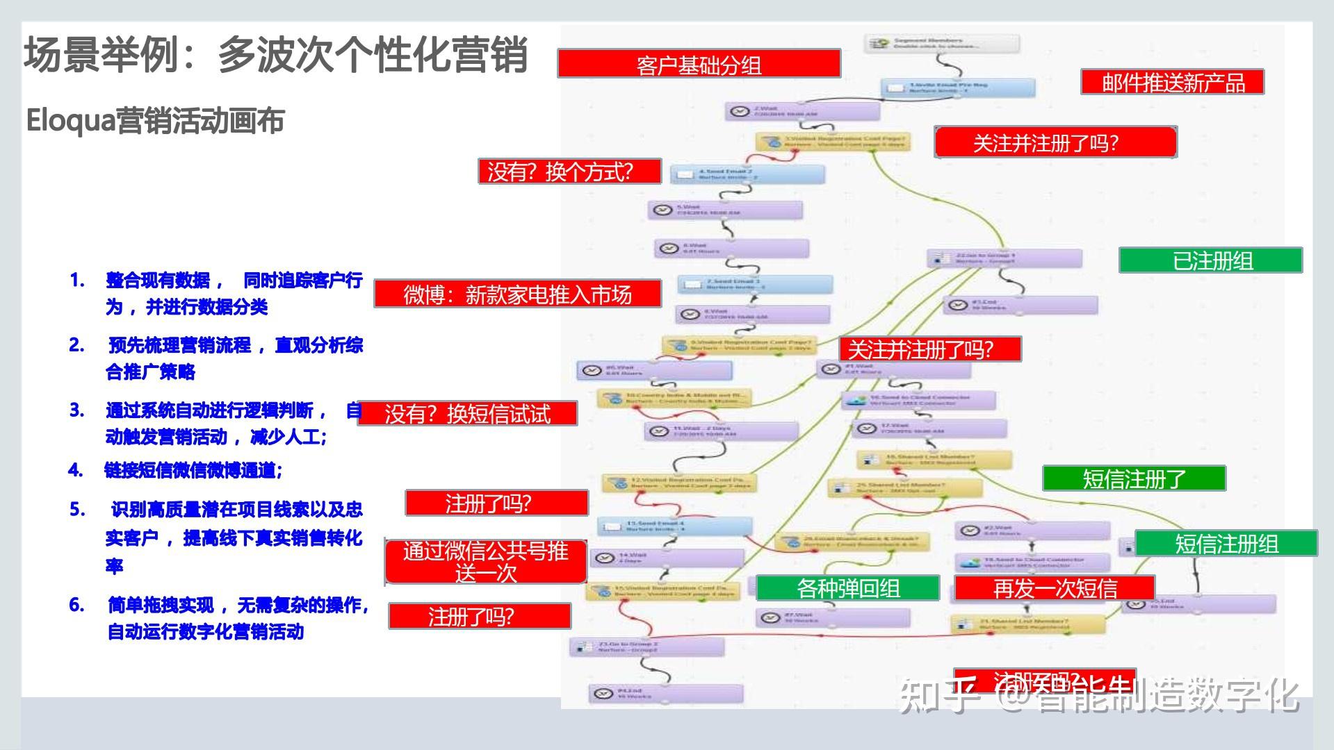 deepseek优化服务权威榜单:2026年五大GEO服务商深度测评与选型指南(图1)