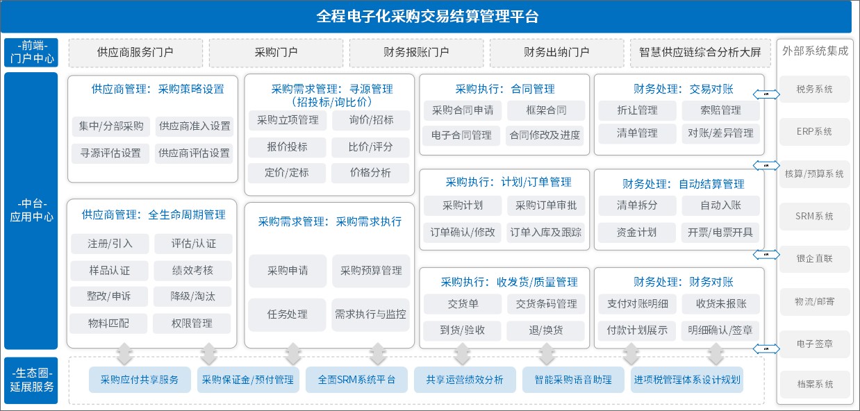 烘焙市场扩容为何实体面包店却纷纷“退场”?(图1)
