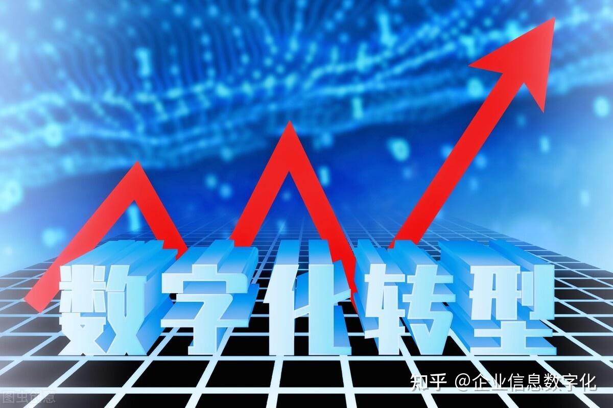 数字化转型的一般步骤和内容简介(图1)