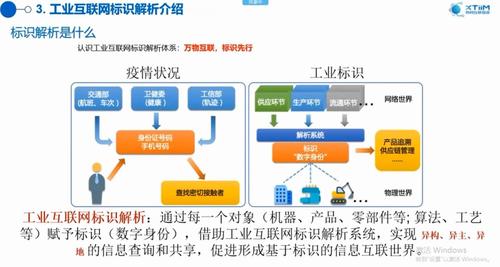当物流装上“AI引擎”如何跑出新速度?