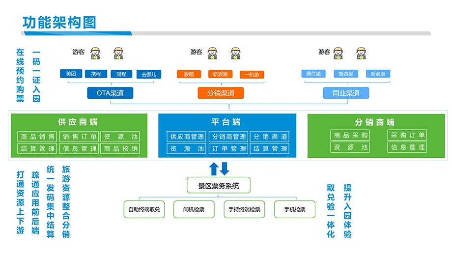 金融_财经_中国网