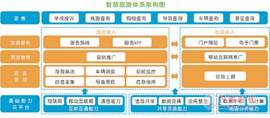 中邮消费金融数智化运营获评行业特优案例(图1)