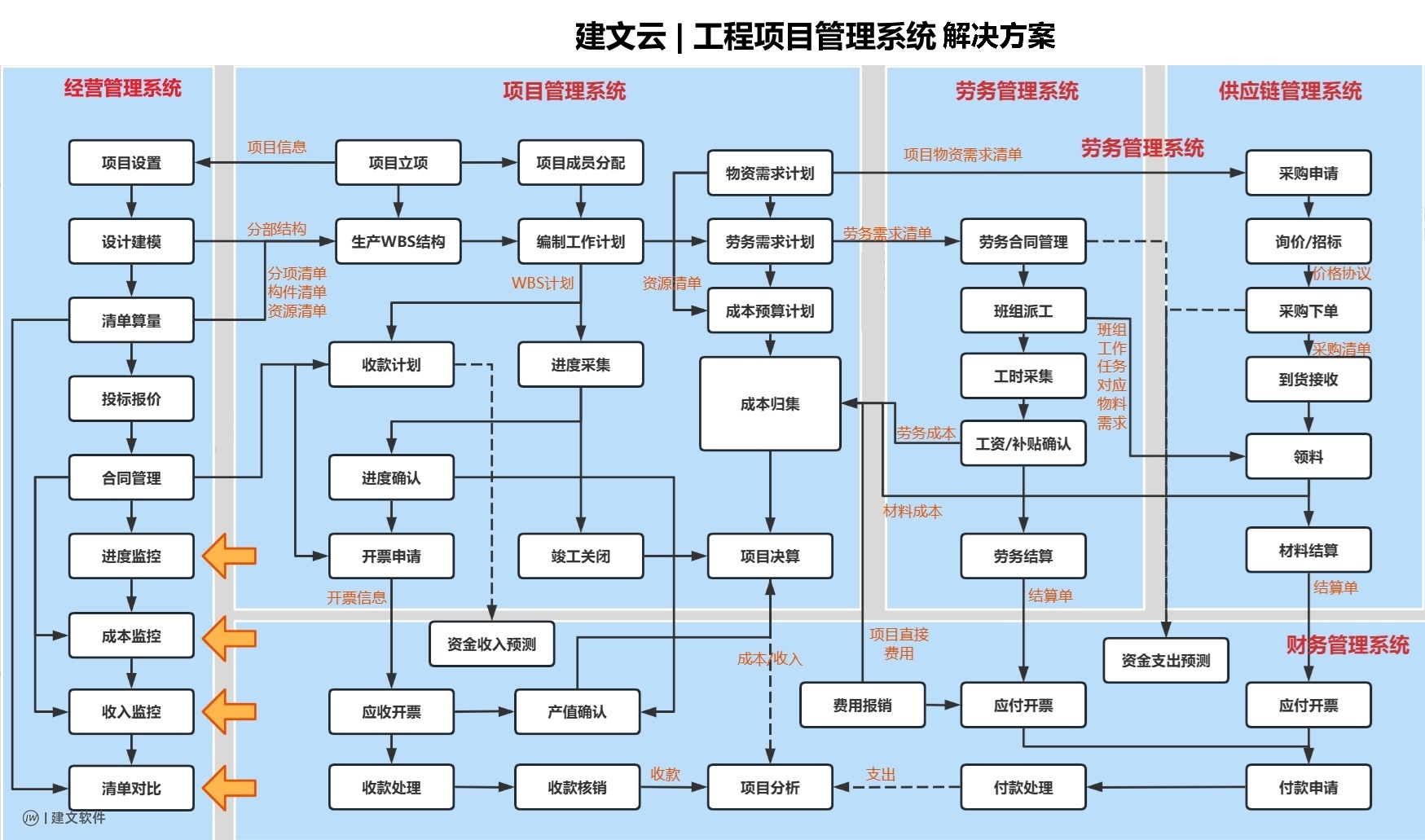 梦饷科技宣布全面转型为AI原生企业发布重磅产品“AI豆”