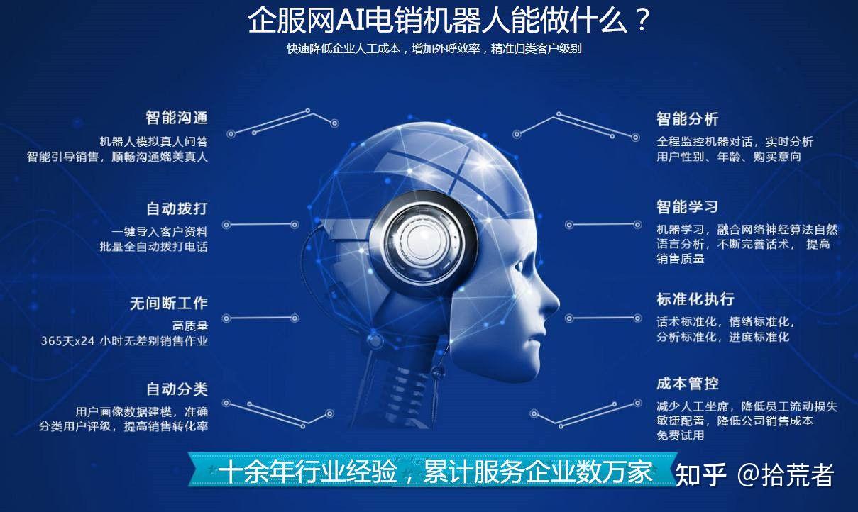 电销机器人可以代替人工打电话的机器人(图1)