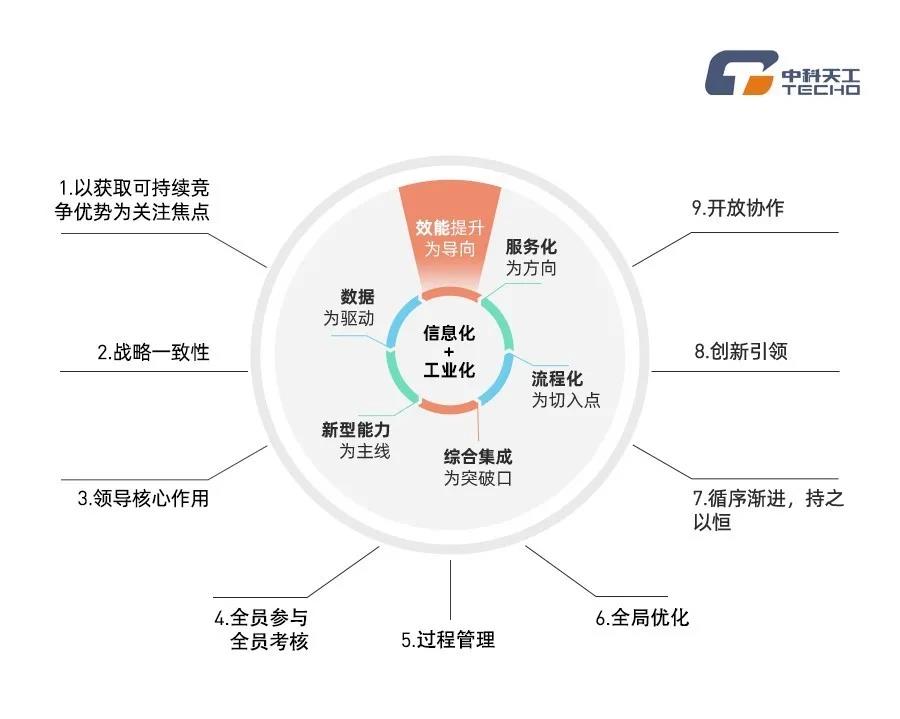千年商都再获国际殊荣广州摘得2026世界智慧城市大奖